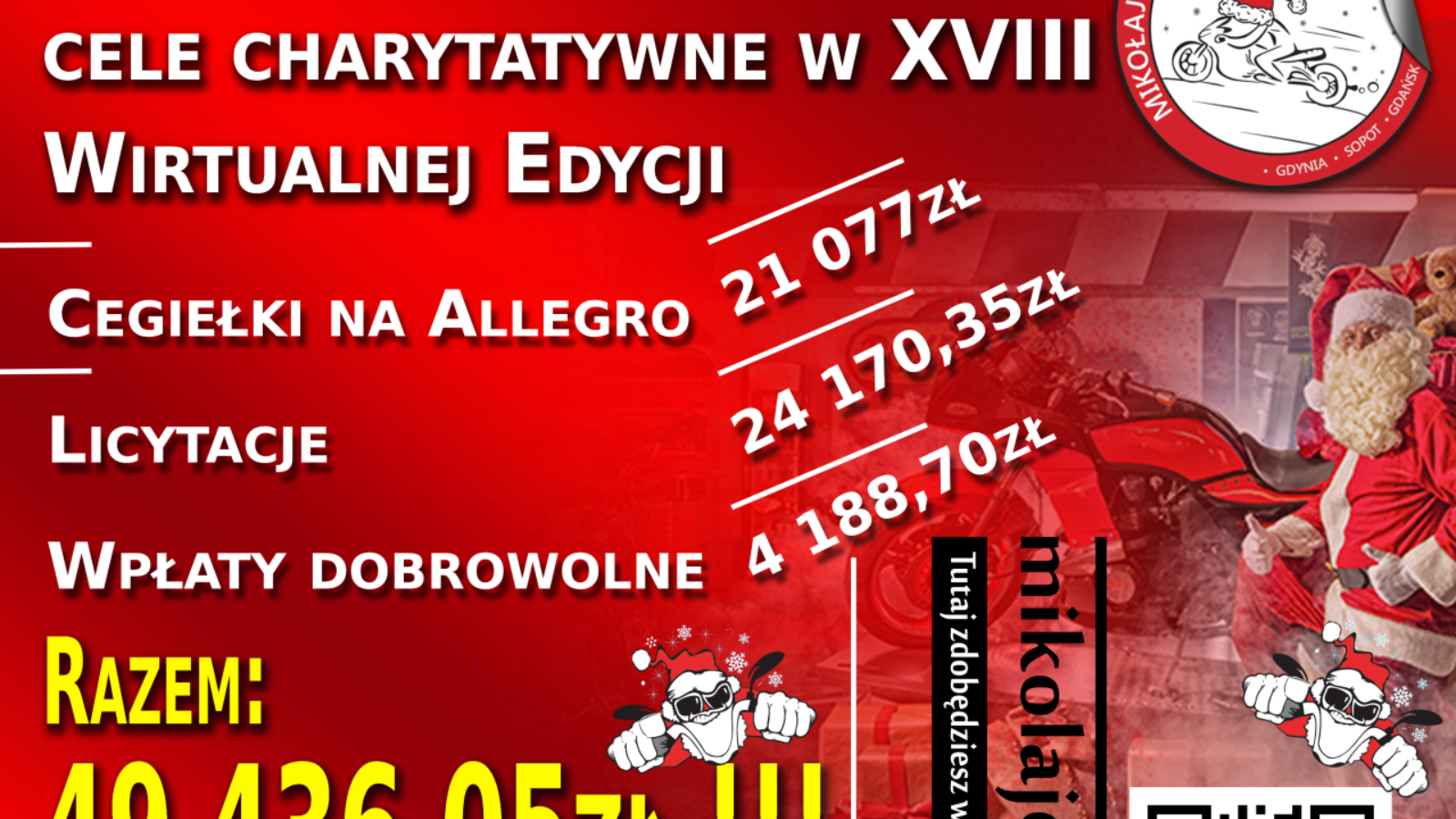 podsumowanie2020 (1)